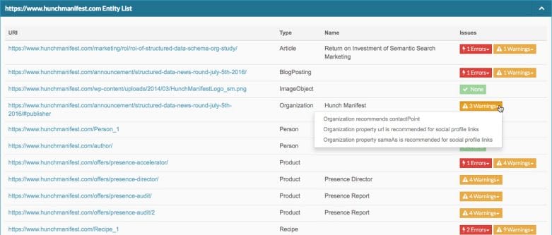 Data Items Errors and Warnings