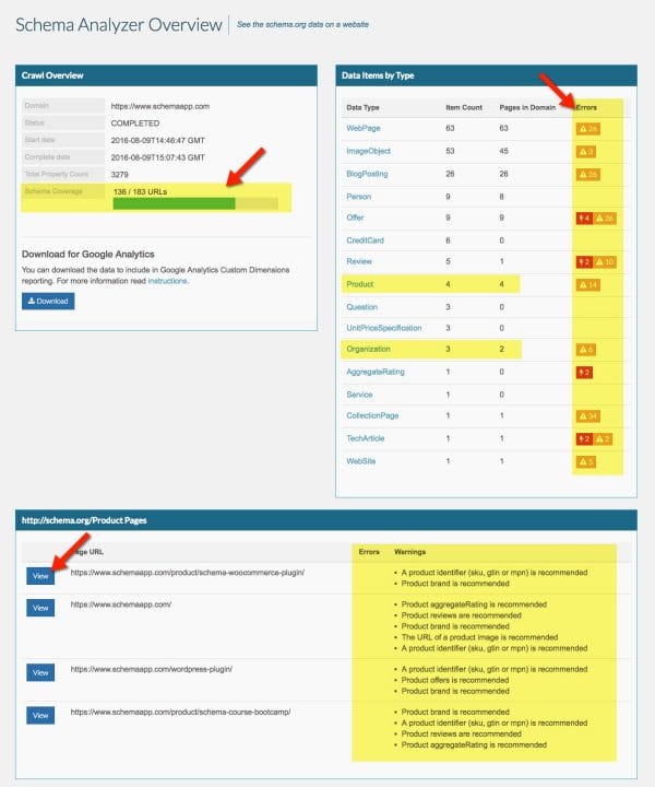 StructuredDataAnalyzerHints