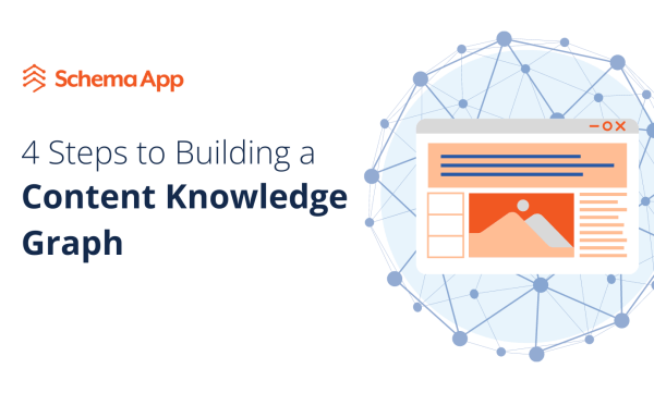 Title Image "4 Steps to Building a Content Knowledge Graph"