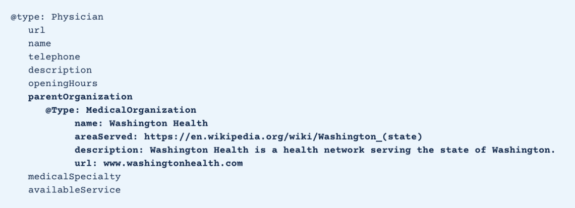 Example of Organization nested structured data