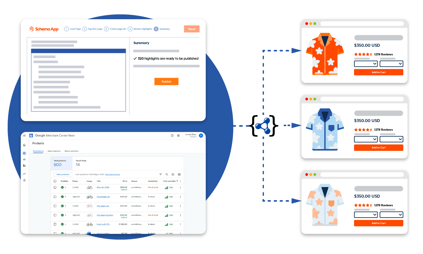 Generate Schema Markup programmatically using our Highlighter or your Google Merchant Feed