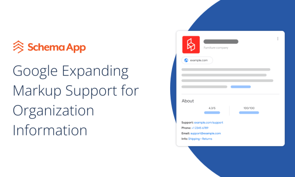 Title Image with text saying: Google Expanding Markup Support for Organization Information