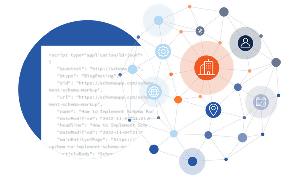 consolidates all the Schema Markup into your very own RDF Graph