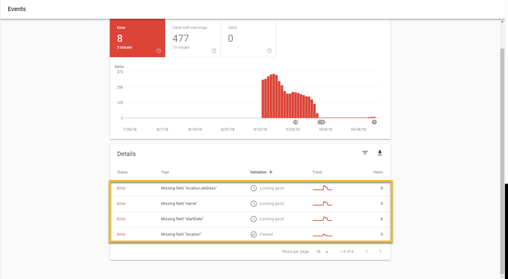 Google Search Console