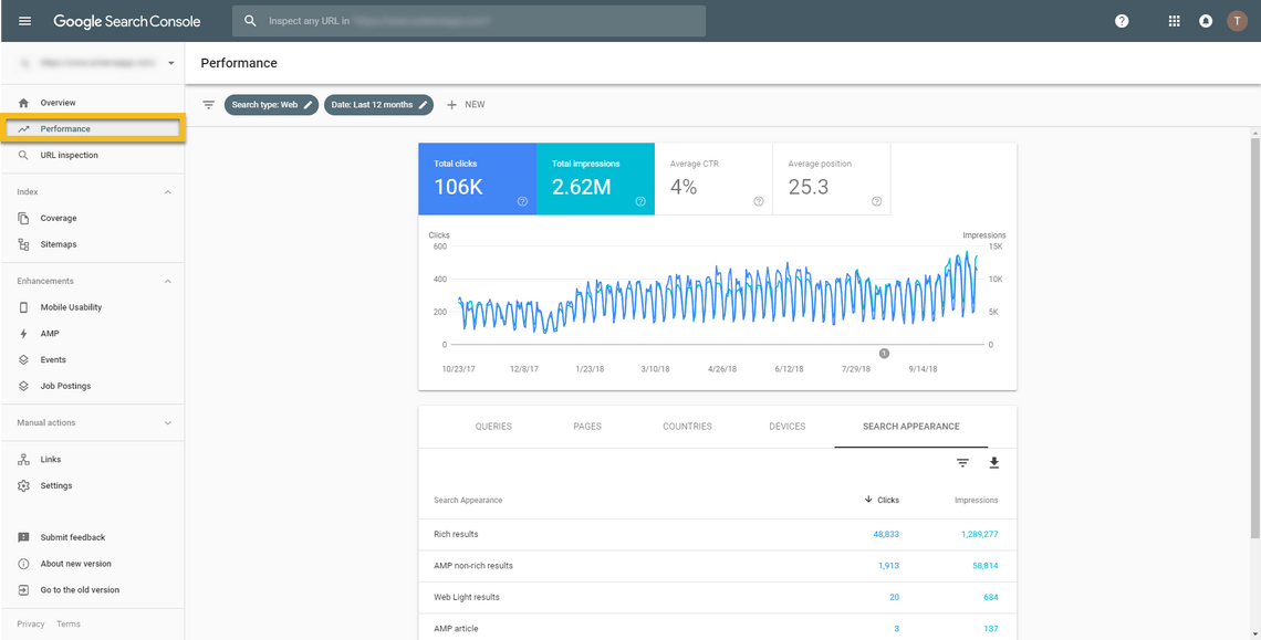 Performance section from the left hand sidebar of Google Search Console