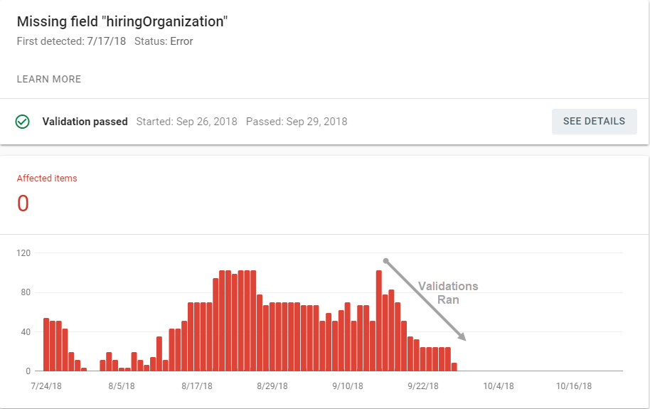 Missing hiringOrganization Google Search Console