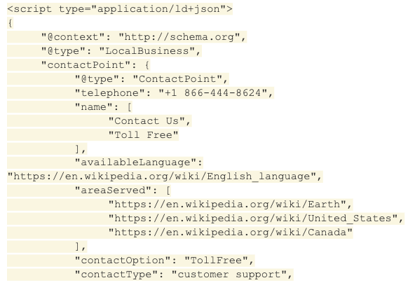 Reflect in Schema Markup