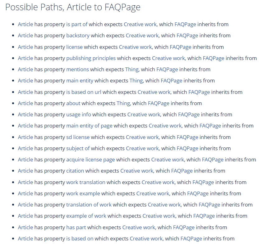 Schema Paths Article to FAQPage (Possible Paths)