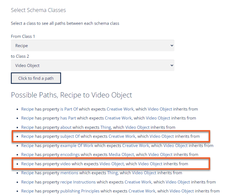 Possible paths from Recipe to Video Object using the Schema Paths Tool.