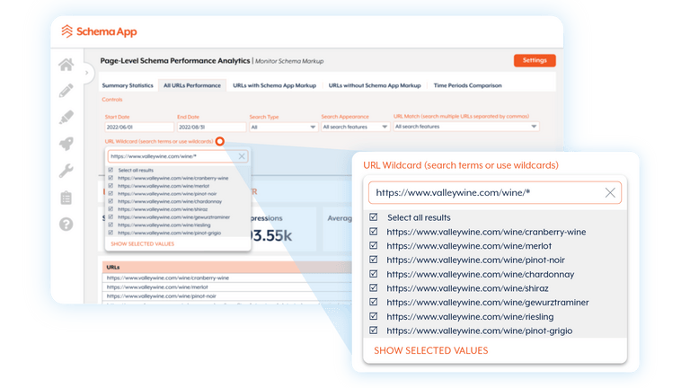 Schema Performance Analytics - Wildcard feature