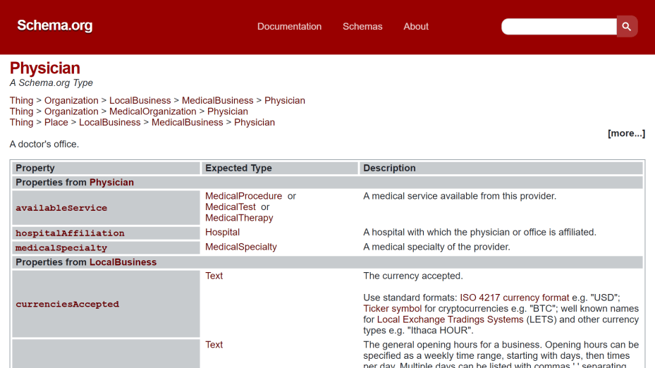 Schema.org Physician