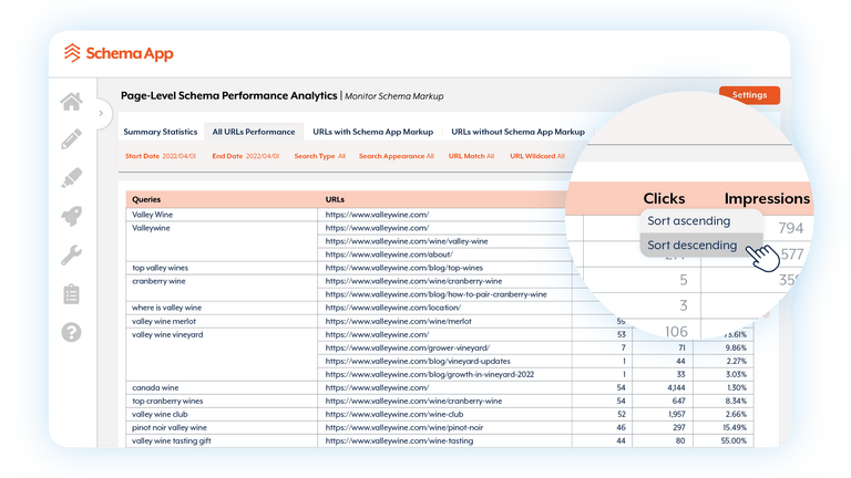 Benefit of Schema Performance Analytics – Track schema markup efforts