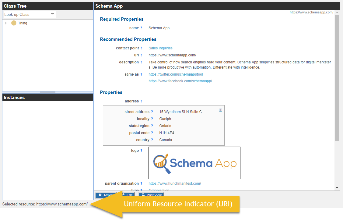 Uniform Resource Indicator (URI) for the data item