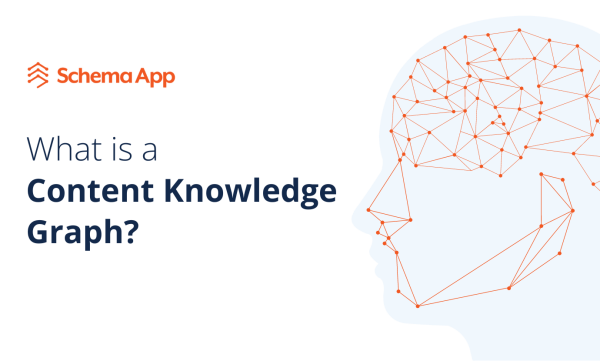 Featured image with the blog title 'What is a Content Knowledge Graph?'