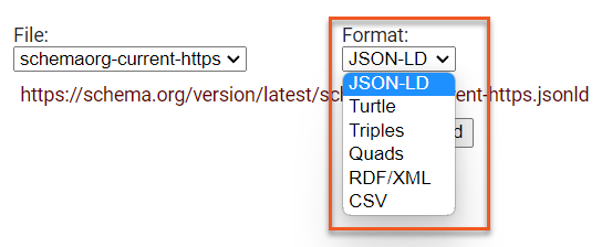 what the Schema.org vocabulary looks like as a JSON-LD file